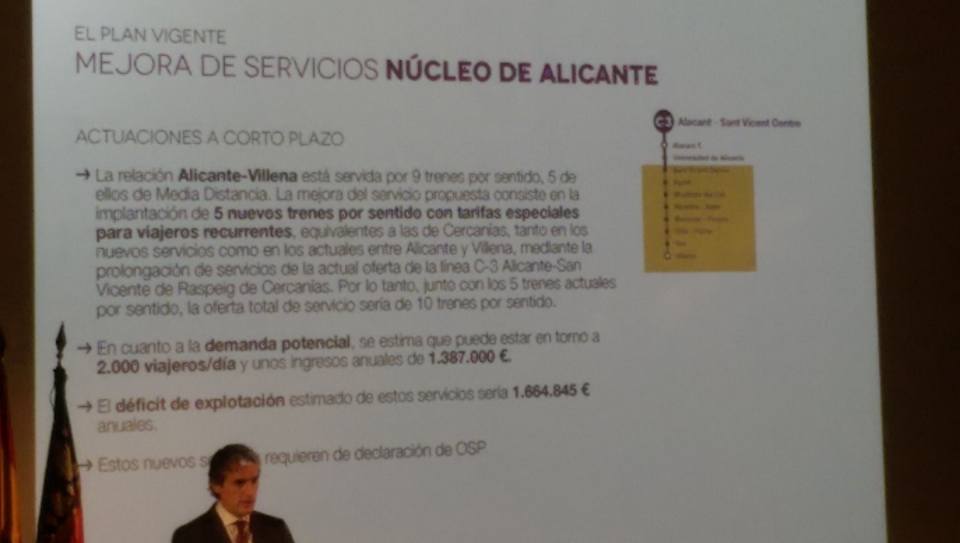 Villena seguirá reivindicando un completo Plan de Cercanías en Alicante