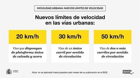 Nuevos límites de velocidad en ciudades y travesías